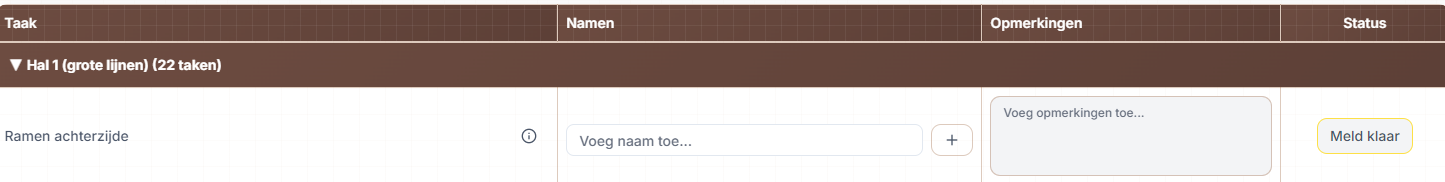 Taak toewijzing aan medewerkers